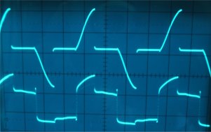 Pr�b�hy p�i zapnut� z�t�i